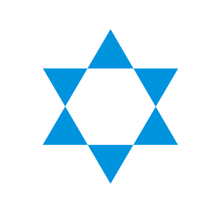 Shield of Abraham